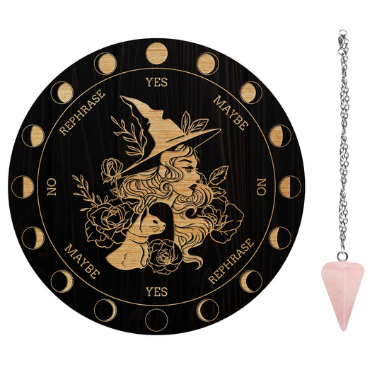 Questions pendule
